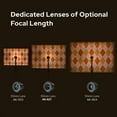thumbnail image 2 of Godox AK-R23 Dedicated Projection Lens 83mm Focal Length for Godox, 2 of 4