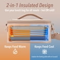 thumbnail image 5 of Bentgo Heat - Electric Lunch Bag & Food Warmer for Reheating Meals in Car, at Work & More - Heated Lunch Box Warmer for Adults, Students & Shift Workers, 12V/24V Auto & 120V Wall Cords (Sand), 5 of 7