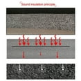 thumbnail image 2 of Ana Car Soundproof Deadening Mat Firewall Insulation Audio Noise Insulator Pad, 2 of 9