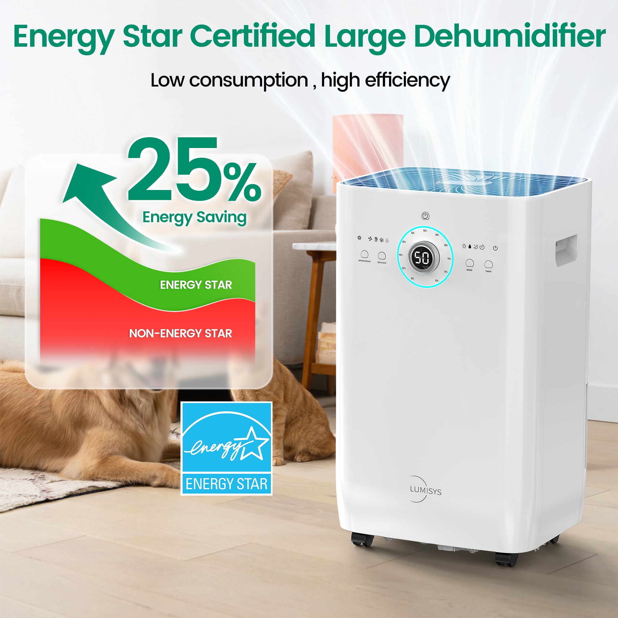 125 pt. 8,500 sq. ft. Commercial Dehumidifier with Pump in White