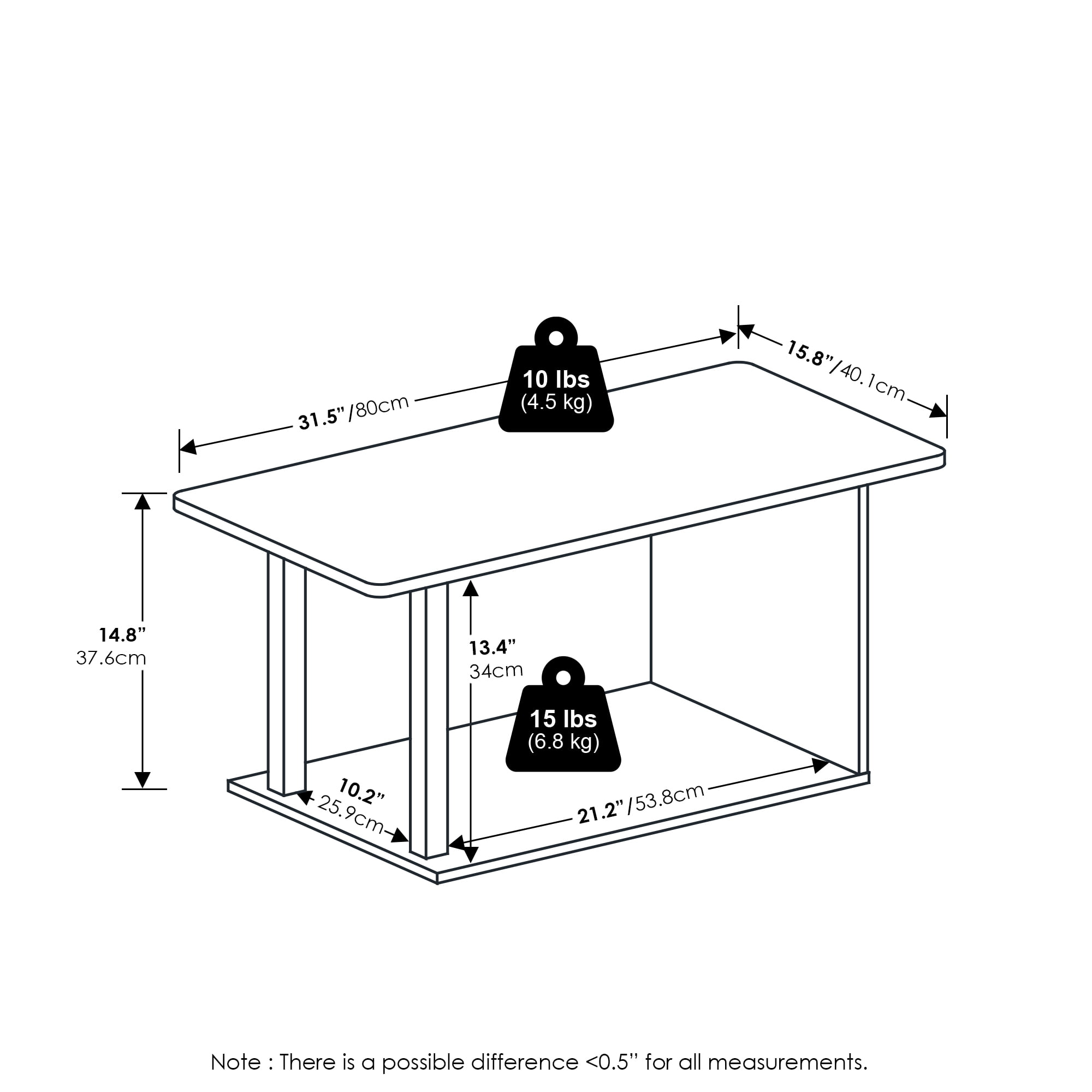 Furinno Basic Home Living Coffee Table, White/White