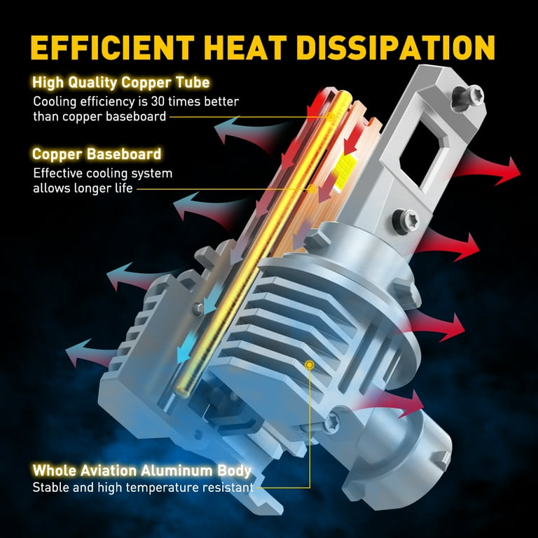 AUXITO 9005/HB3 H11 LED Bulbs Combo - 50,000LM Super Bright For Cars & Trucks