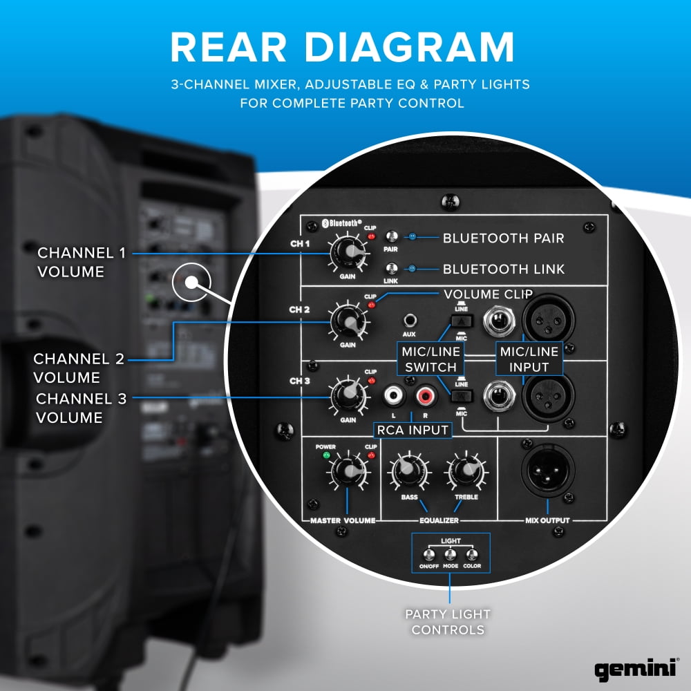 Gemini Sound GD-L115BT Powered LED Lit 1000W 2-Way Linkable Bluetooth PA Speaker with 3 Channel Mixer