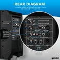 thumbnail image 5 of Gemini Sound GD-L115BT Powered LED Lit 1000W 2-Way Linkable Bluetooth PA Speaker with 3 Channel Mixer, 5 of 9