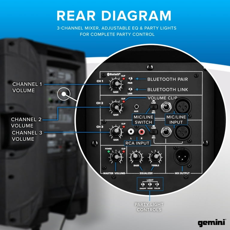 Gemini Sound GD-L115BT Powered LED Lit 1000W 2-Way Linkable