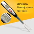 thumbnail image 6 of BINYOU Meat Thermometer Fork Grilling Smoker Barbecue Turkey Rotisserie Cooking Fork, 6 of 10