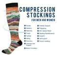 thumbnail image 2 of FORMRS Womens Knee High Socks Casual Long Thick Travel Daily Wear, 2 Pairs, Artistic Desert Waves, 2 of 6