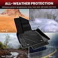 thumbnail image 4 of Alfombrillas LASFIT Custom Fit TPE para todo tipo de clima BMW X3 2025, 4 of 7