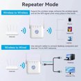 thumbnail image 4 of 2024 Newest WiFi Booster WiFi Extender WiFi Repeater Covers Up To 9800 .ft And 45 Devices Internet Booster With Ethernet Port Setup Home Wireless Signa, Usupdd 2025 2024 Newest WiFi Booster WiFi, 4 of 7