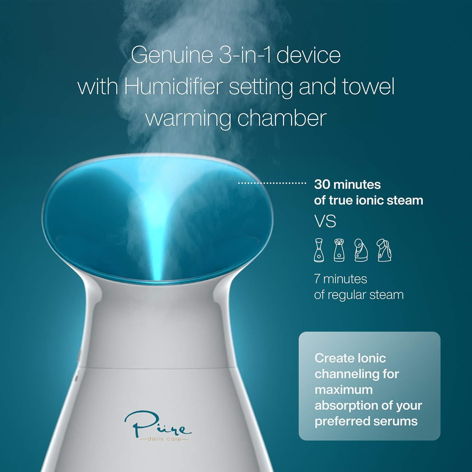Pure Daily Care Nano Steamer 3-in-1 Ionic Facial Nano Facial Mister 5-Piece Stainless Steel Skin Kit (Teal)