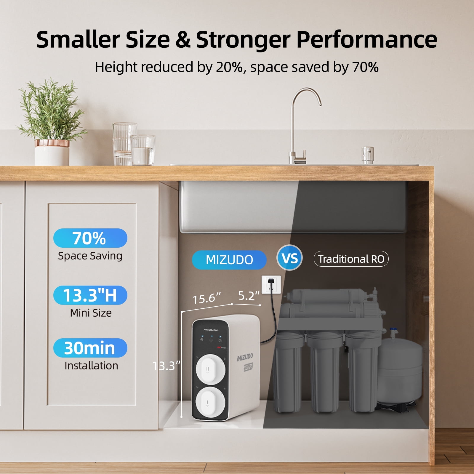 Mizudo Megaflo Mini 8-Stage Tankless Reverse Osmosis Filtration System, 1000 GPD Under Sink RO Water Filter System with Faucet