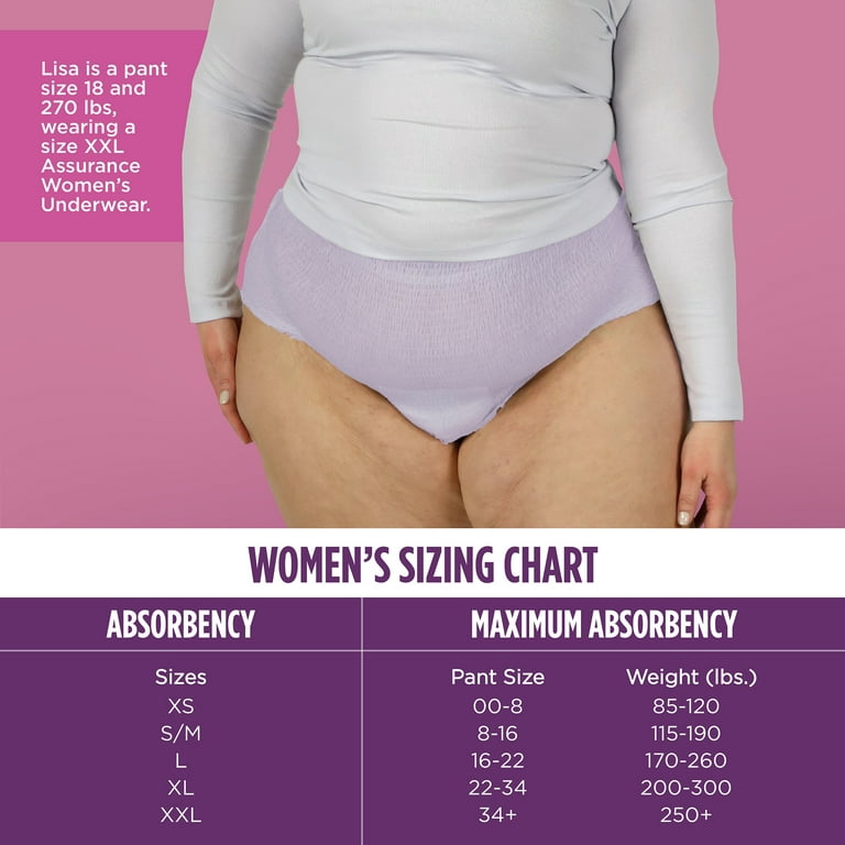 Assurance Women's Incontinence & Postpartum Underwear, 2XL, Maximum  Absorbency (54 Count)
