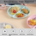 thumbnail image 5 of Miaocao 3 Pack Divided Plates for Adults, Portion Control Plates Compartment Dinner Plate, Lightweight Reusable Dinnerware Plates Dishwasher & Microwave Safe, 5 of 6