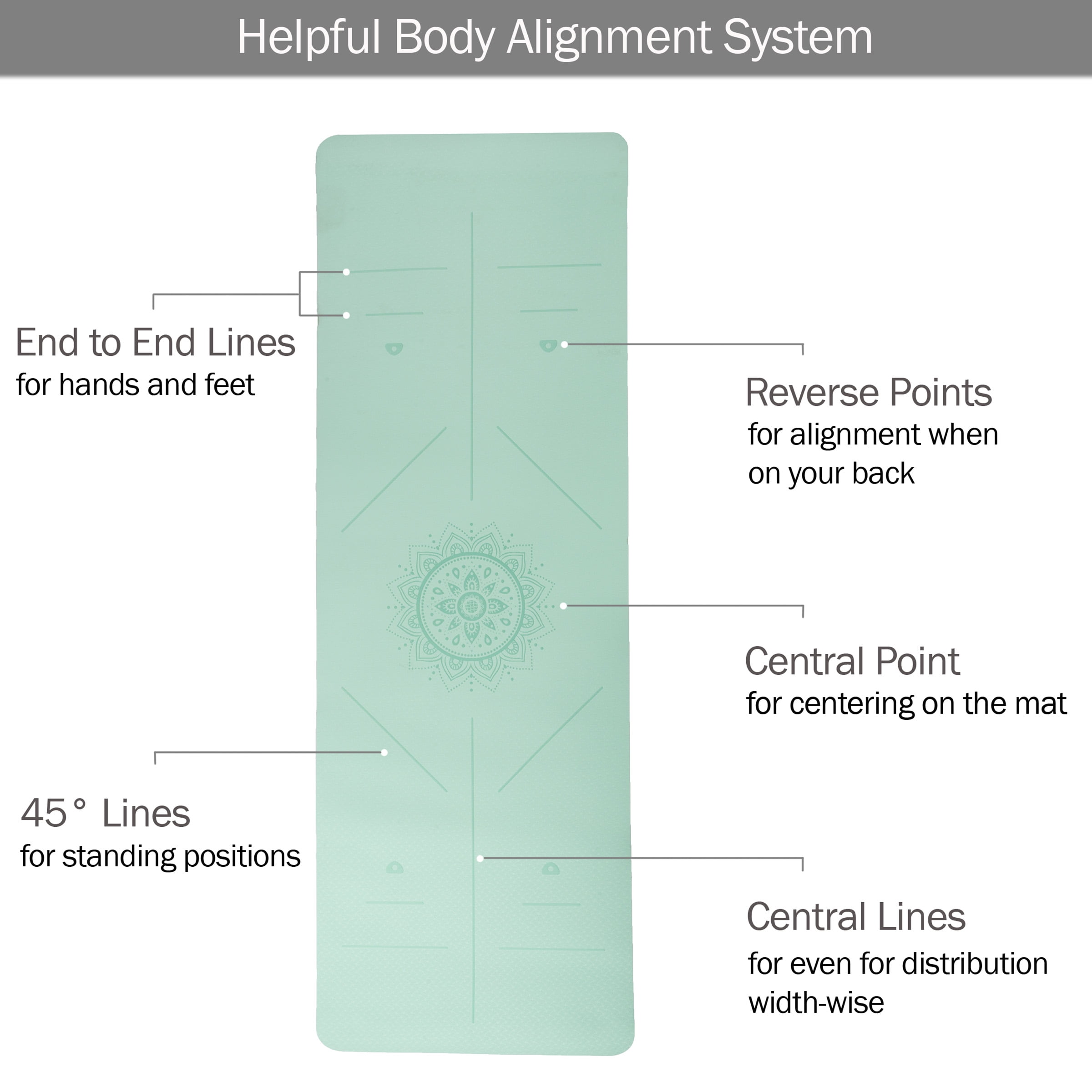 Non-Slip Yoga Mat with Alignment Marks '? Lightweight Exercise Mat with Carry Strap for Ho