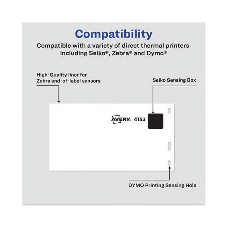 Multipurpose Thermal Labels, 2.13 x 4, White, 140/Roll Multipurpose Thermal Labels, 2.13 x 4, White, 140/Roll