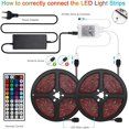 thumbnail image 4 of Tira de luces LED de 10 m, 300 LED, RGB 5050, IP65, multicolor, decoración de neón recortable, 44 LED, control remoto, 12 V, 5 A, 4 of 5