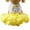 Yellow, variant on Cute Pet Frilly Dress for Dogs and Cats - Spring and Summer Fruit-Themed Party Gown for Small, Medium, and Large Breeds