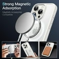 thumbnail image 3 of JETech Magnetic Case for iPhone 15 Pro 6.1-Inch Compatible with MagSafe, Translucent Matte Back Slim Shockproof Phone Cover (White), 3 of 6