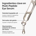 thumbnail image 5 of The Ordinary Multi-Peptide Eye Serum, Serum para el contorno de ojos con Péptidos — Suero para mejorar patas de gallo, ojeras e inflamación en el contorno de los ojos,, 5 of 5