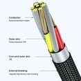 thumbnail image 4 of Highly Speed USB Type A to C Cable USB to USB C Cable for Seamlessly Experience 480Mbps Speed Data Syncing Cord, 4 of 8
