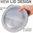 thumbnail image 2 of Mixing Bowls Set with TPR Lids - 12 Piece Plastic Nesting Bowls Set includes 6 Prep Bowls and 6 Lids, Microwave Safe (Grey), 2 of 5
