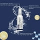 thumbnail image 5 of Spray quita rayones para autos Borrador de rayones para vehículos Reparación de superficies Restaurador Adecuado para manchas de agua, 5 of 5