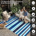 thumbnail image 3 of BERTHMEER Outdoor Rugs 6'x9' on Sale Clearance Plastic Straw Waterproof Reversible Patio Rugs Stripes Geometric Lightweight Carpets for RV Camping Deck Balcony Beach Picnic Porch,Blue Multi White, 3 of 4