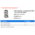 thumbnail image 2 of Rear Coil Spring - Compatible with 2006 - 2012, 2014 Kia Sedona 2007 2008 2009 2010 2011, 2 of 2