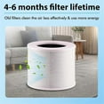 thumbnail image 2 of 4PCS Air Purifier Filter Element for Levoit Core Mini RF, 2 of 5