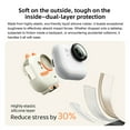 thumbnail image 5 of Silicone Protective Case for Insta360 Go Ultra Camera Silicone Case Cartoon Camera Protective Casewith Lanyard, 5 of 7
