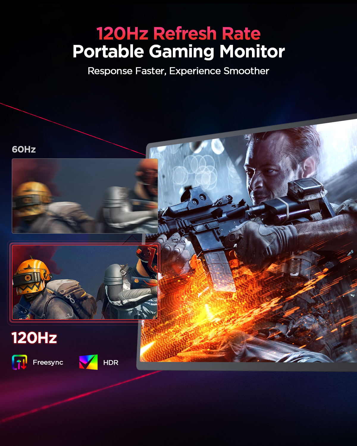 UPERFECT 16" Portable Gaming Monitor 120HZ 2K QHD for PS5, Xbox, Nintendo Switch, HDR FreeSync - image 3 of 10