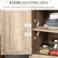thumbnail image 2 of 30'' Buffet Cabinet Bar Cabinet with Storage, Coffee Bar Cabinet Kitchen Buffet Storage Cabinet with Drawers, Sideboard Buffet Cabinet for Kitchen, Dinning Room and Living Room, Oak, 2 of 8