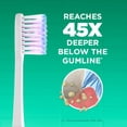 thumbnail image 6 of GUM Sonic Powered Toothbrush Bundle, White, 1 handle( 1 Count) + 2 Refills(2 Count. 1pk), 6 of 8