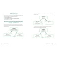 thumbnail image 3 of Healing Ptsd: A CBT Workbook for Taking Back Your Life, (Paperback), 3 of 10
