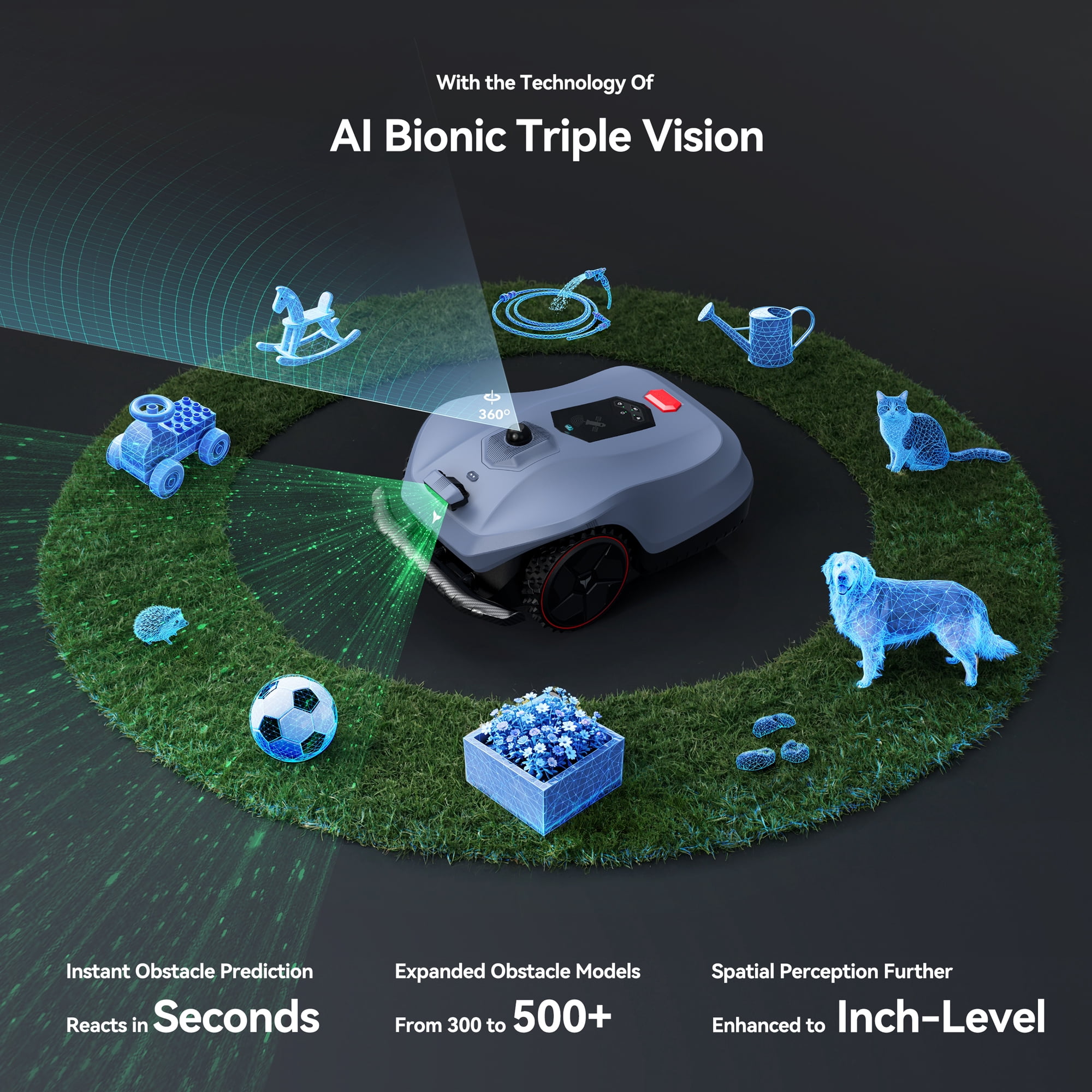 Neomow X2 Pro Auto-Mapping Robot Lawn Mower, Perimeter Wire Free for 1.5 Acres, 360° 3D LiDAR + Triple Vision AI Obstacle Avoidance, No RTK Antenna, IPX6, 4G App Control, GPS Anti-Theft, 17.5Ah