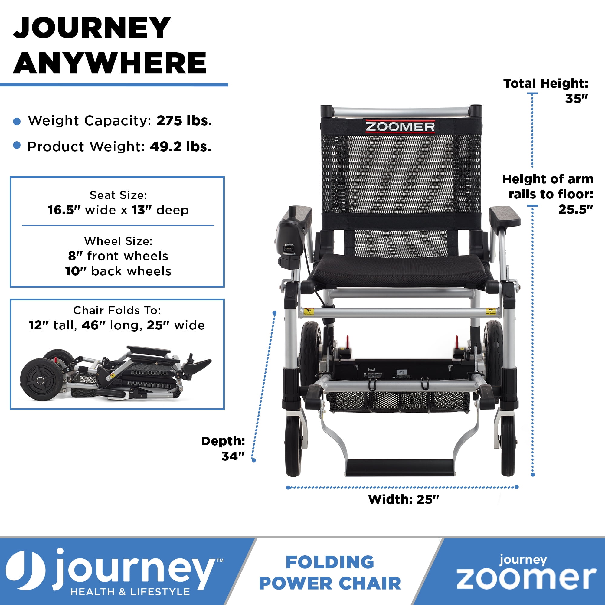 Zoomer Chair Electric Power Wheelchair from Journey Health & Lifestyle with  Free Challenger Mobility Accessories, Right Joystick (Black)