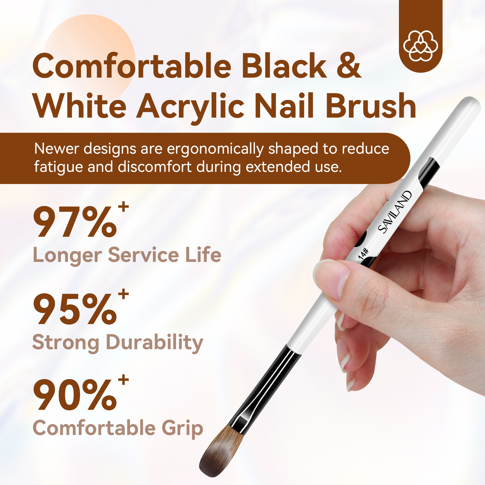 Saviland 3PCS Acrylic Nail Brushes Set - Nail Art Brushes for Acrylic Powder Application Nail Extension(Size 8/10/14 ) - image 5 of 9
