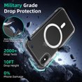 thumbnail image 4 of XUCP-Case pour iPhone TP/iPhone X avec Couverture Hybride Rigide MagSafe, Protection Antichoc Airbags Grade Militaire, Résistant aux Rayures, Étui Magnétique Anti-Jaunissement Givrée, Mat Translucide, 4 of 4