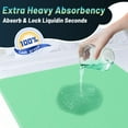 thumbnail image 3 of Lot de 1/4 36 Pouces X 36 Pouces Alèses Lavables à Absorption Extra Élevée, Imperméables à Séchage Rapide pour Soins Infirmiers, Alèses pour Incontinence, Tapis Pipi Réutilisables et Lavables pour Chiens, Changement de Couche et Adultes, 3 of 11