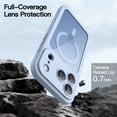 thumbnail image 5 of JETech 360 Full Body Magnetic Case for iPhone 18 Pro Max |Built-in Camera Control Button (Glacier), 5 of 7