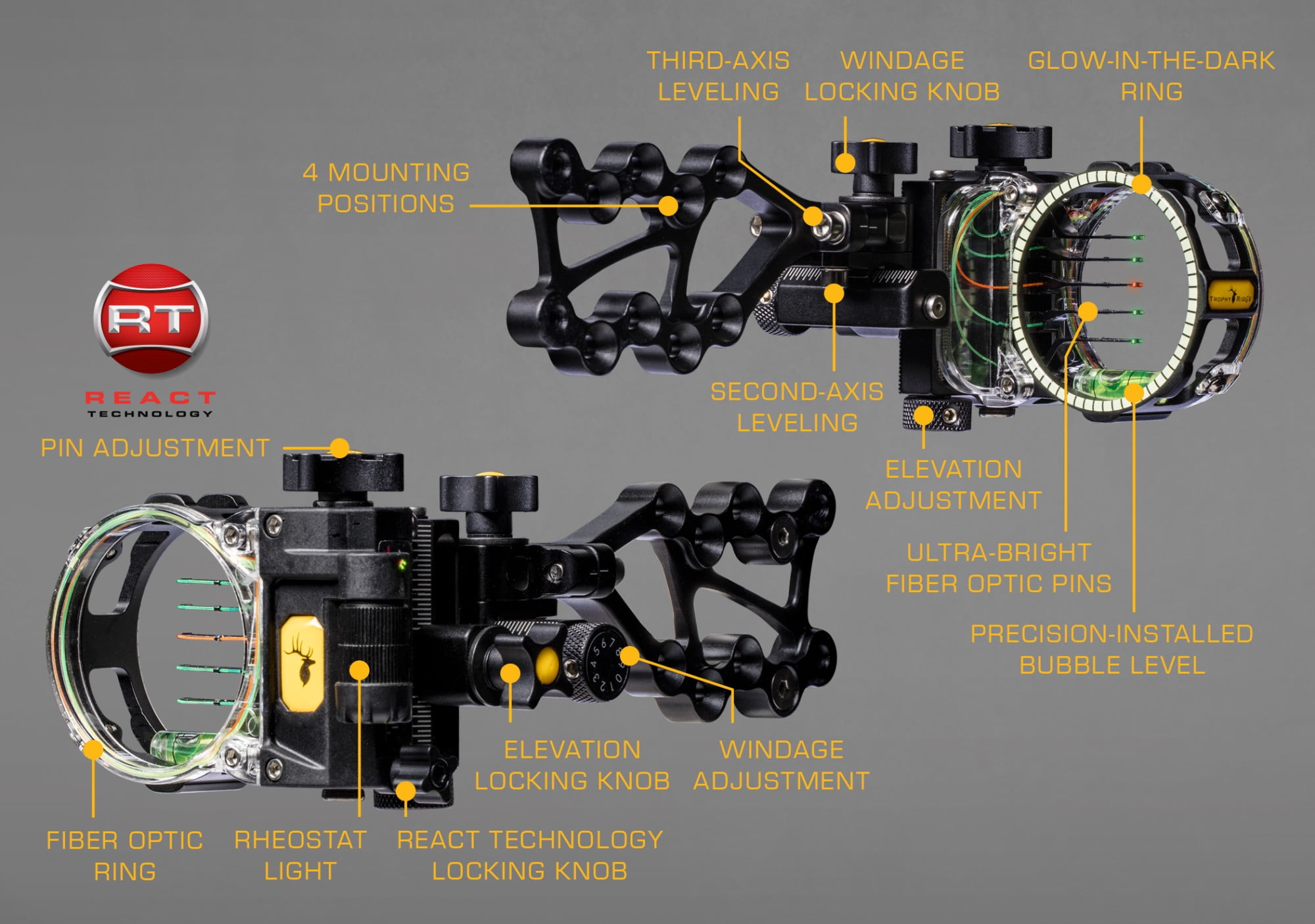 Trophy Ridge React Pro Sight