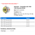 thumbnail image 2 of Alternator - Compatible with 1988 - 1989 Chevy K2500, 2 of 3