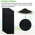 thumbnail image 3 of FLT4825 HEPA Filter B Compatible with Air Purifier AC4825 AC4825E AC4300 AC4800 AC4900 AC4850 by - 4 x True H13 HEPA Filters, 8 x Activated Carbon Pre-Filter, 3 of 6