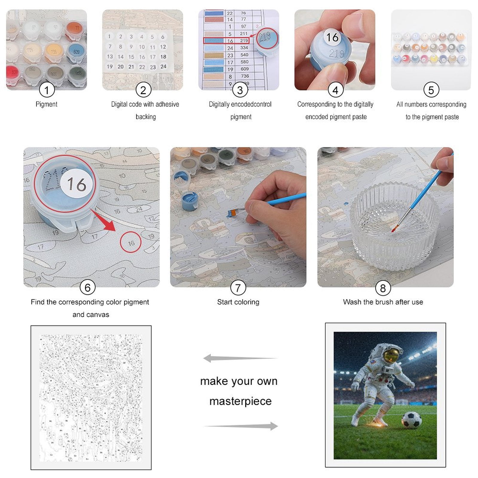 Paint By Numbers Kit for Adults Beginner - DIY Astronaut Soccer Stadium Night Scene Canvas Painting Kits for Adults, Frameless Paint By Number for Adults for Home Wall Decor 16x20 Inch