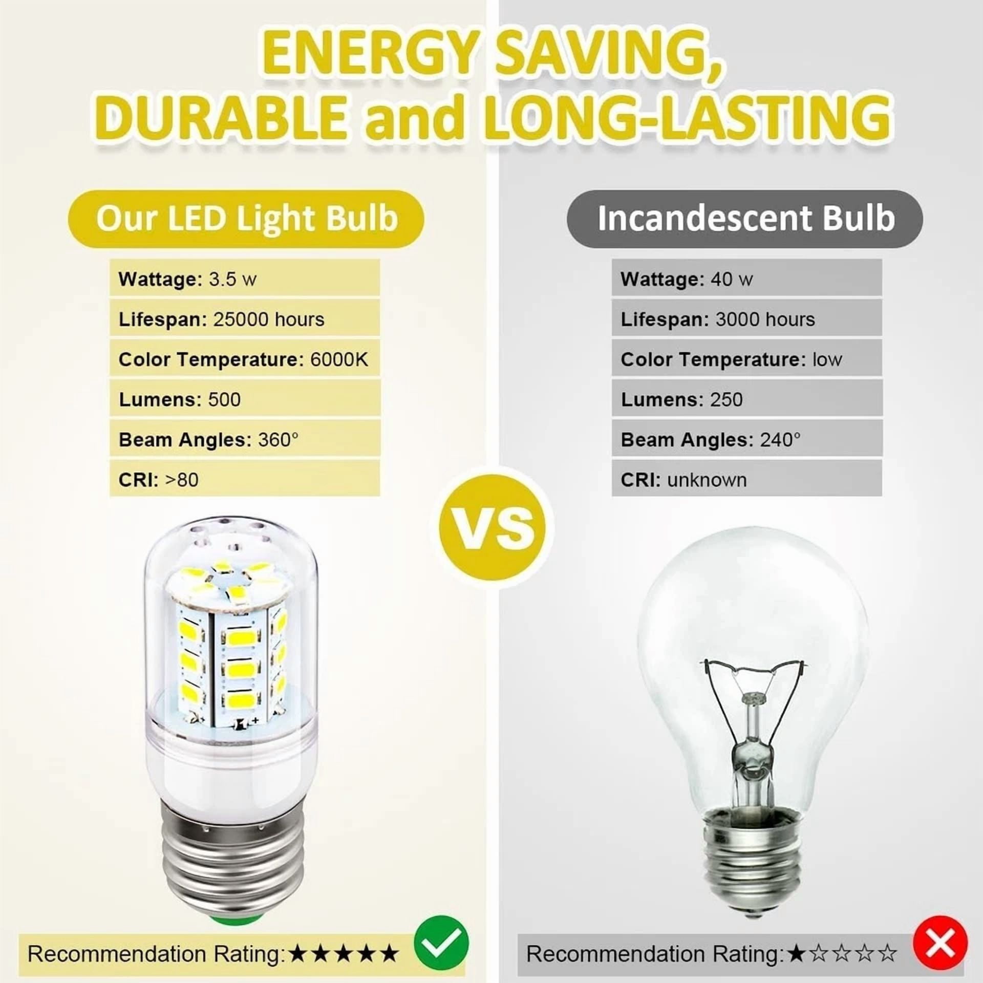 2Pcs Refrigerator Led Light Bulb For Frigidaire 5304511738 Ps12364857 Ap6278388