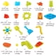 thumbnail image 5 of Mesa De Agua De Arena De 22 Piezas, Mesa De Playa Al Aire Libre, Juguetes Para Niños, Duchas De Lluvia, Mesa De Actividades, Caja De Arena, Mesa Sensorial De Juguete qarigey OD013529-00, 5 of 6