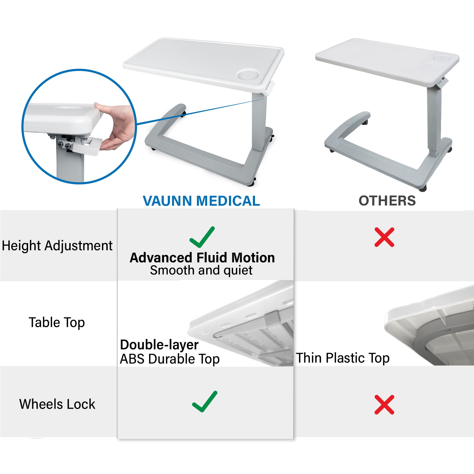 Vaunn Medical Adjustable Overbed Table with Wheels for