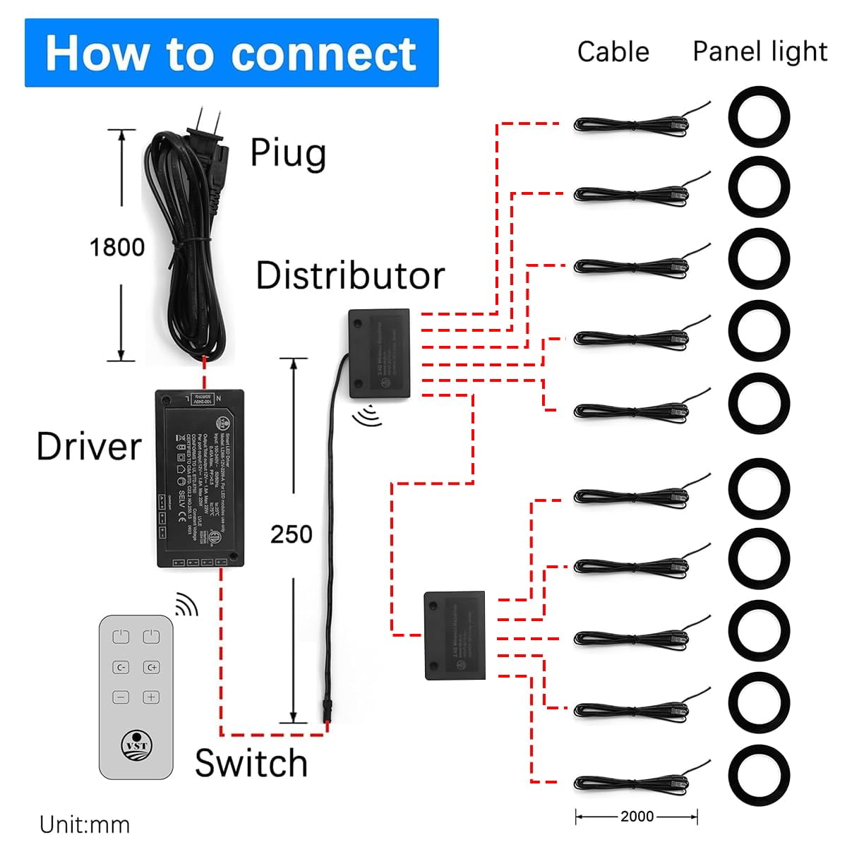 VST Under Cabinet Lights CCT 3000K-6500K, LED Puck Light Color Temperature and Brightness Adjustable with Touch Remote Dimmer and ETL-Listed Led Driver for Drawer Wardrobe Kitchen, 10 Pack，Black