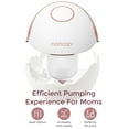 thumbnail image 4 of Momcozy Breast Pump Hands Free Mobile Style | M6, Wearable Breastfeeding Pump, Cozy Red 1 Count, 4 of 10