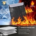 thumbnail image 4 of Fireproof Document Box,Blacksmith 4 Pack Fireproof Document Bags with Reflective Strip and Zipper,Fire Proof Money Bag for Cash, Safe Storage for Documents Valuables, Passports, 4 of 6